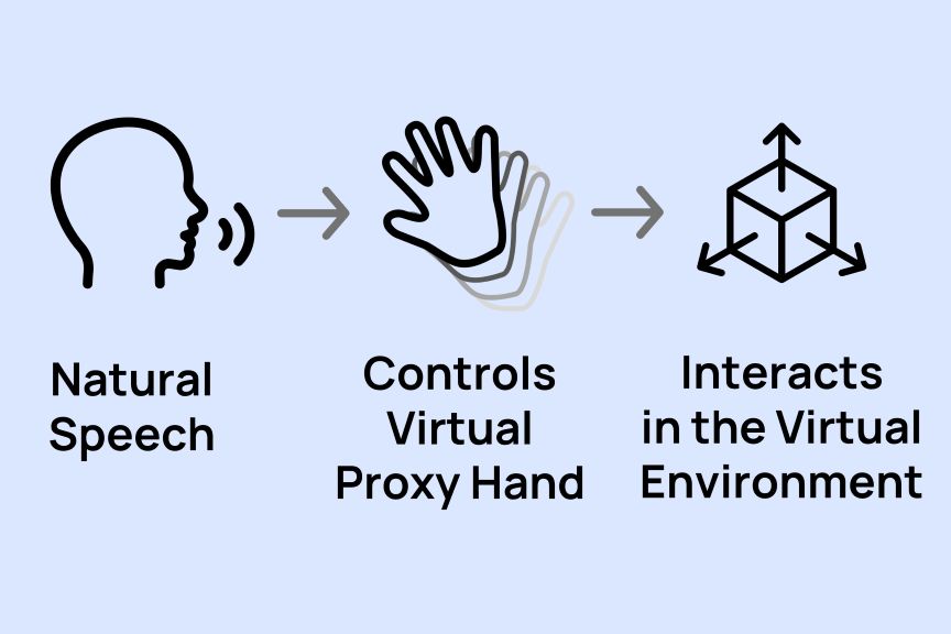 handproxy.jpg